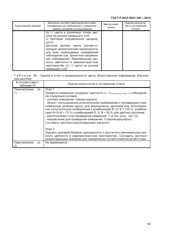ГОСТ Р ИСО 9241-307-2012, страница 71