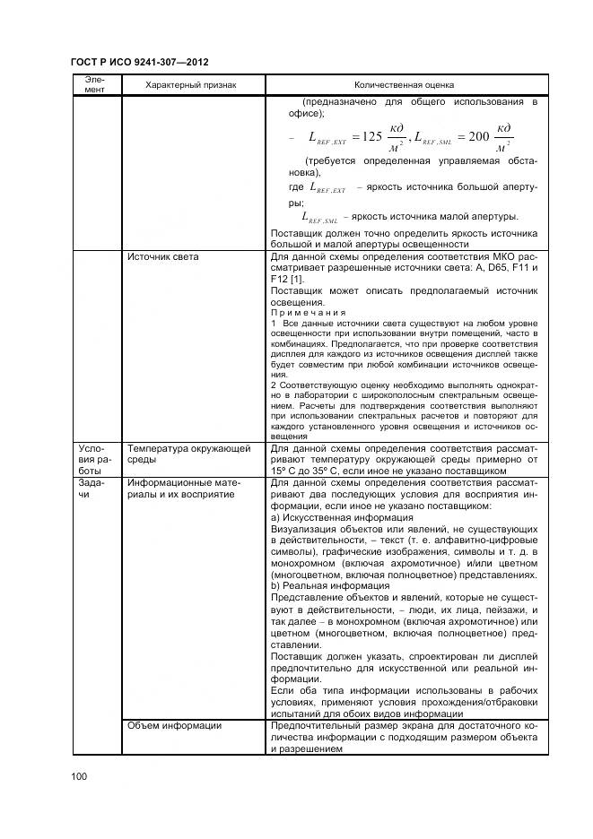 ГОСТ Р ИСО 9241-307-2012, страница 106