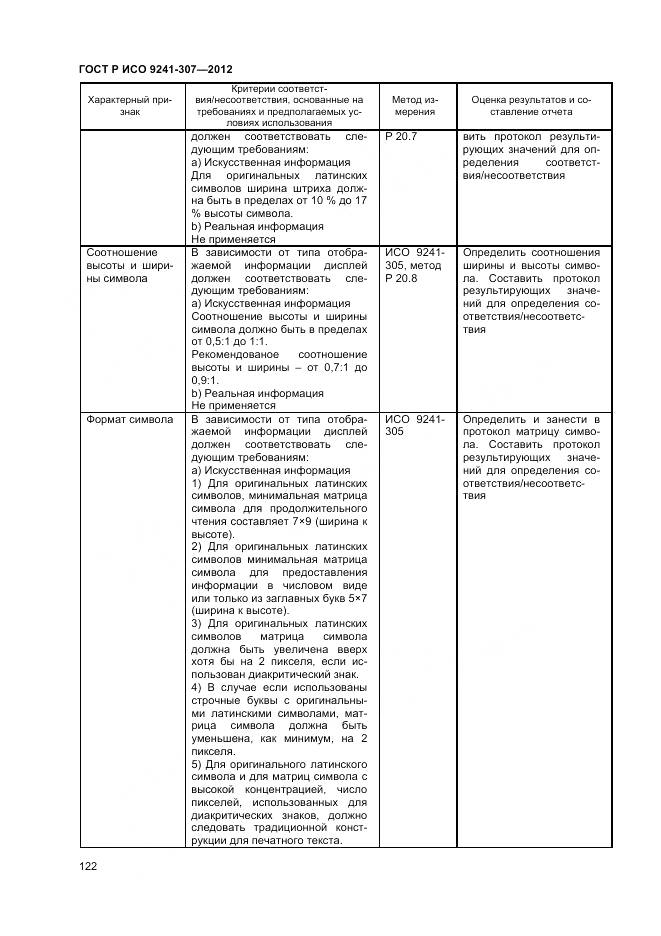 ГОСТ Р ИСО 9241-307-2012, страница 128