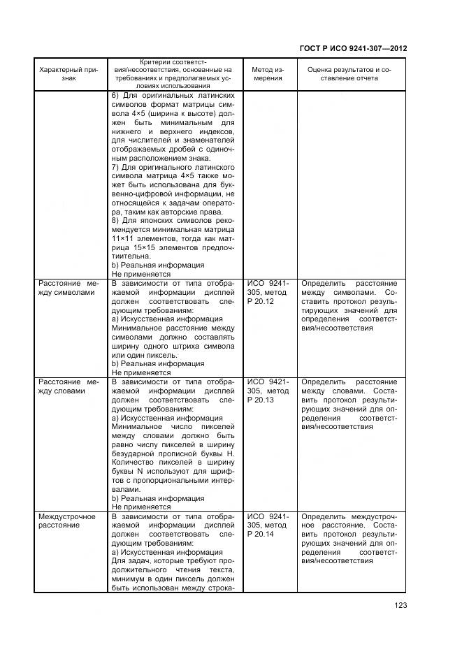 ГОСТ Р ИСО 9241-307-2012, страница 129