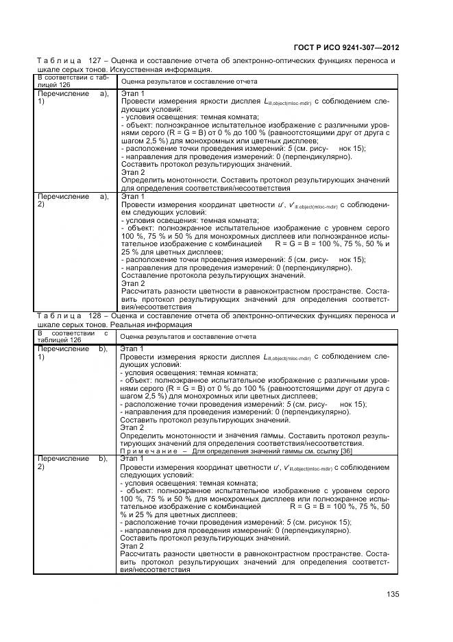 ГОСТ Р ИСО 9241-307-2012, страница 141