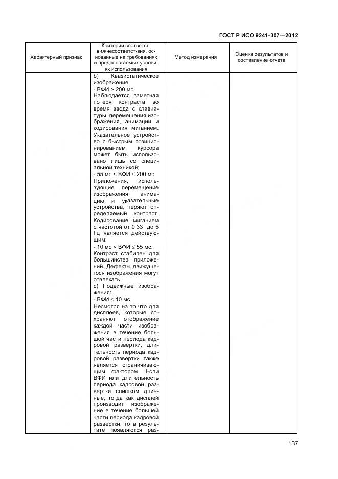 ГОСТ Р ИСО 9241-307-2012, страница 143