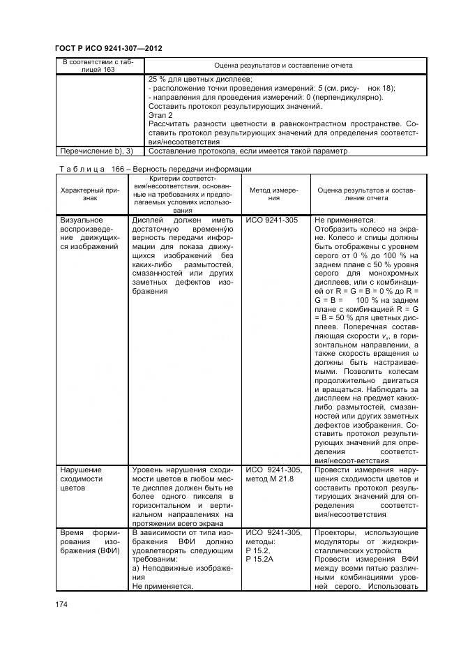 ГОСТ Р ИСО 9241-307-2012, страница 180