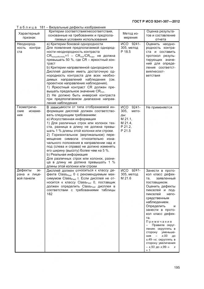 ГОСТ Р ИСО 9241-307-2012, страница 201