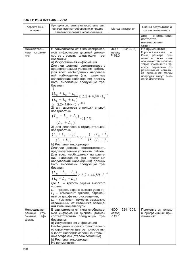 ГОСТ Р ИСО 9241-307-2012, страница 204