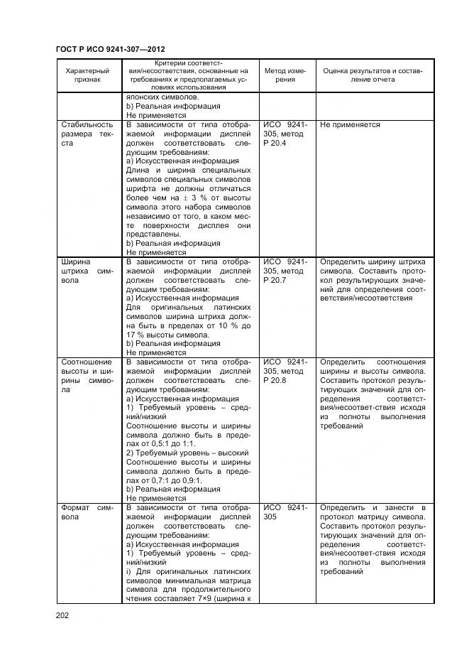 ГОСТ Р ИСО 9241-307-2012, страница 208