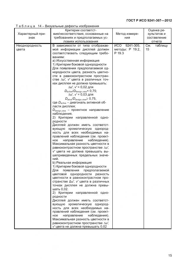 ГОСТ Р ИСО 9241-307-2012, страница 21