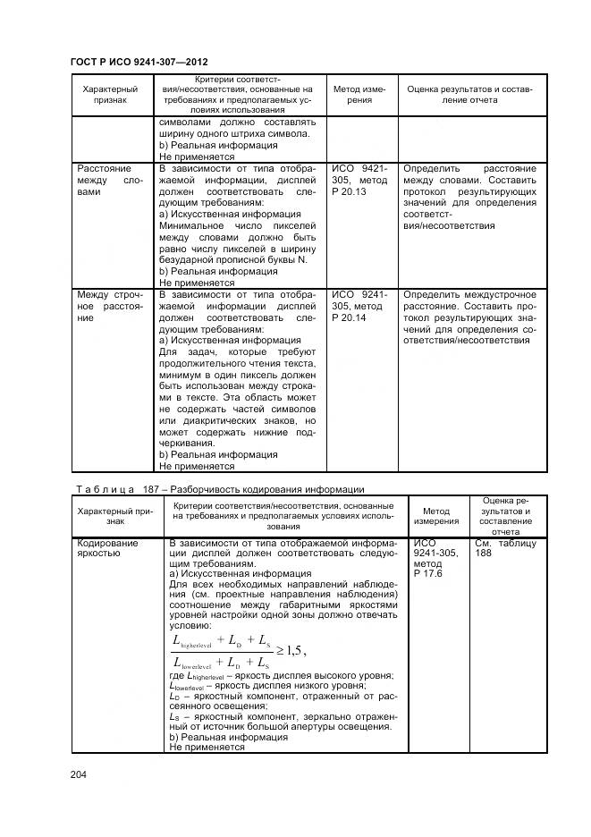 ГОСТ Р ИСО 9241-307-2012, страница 210