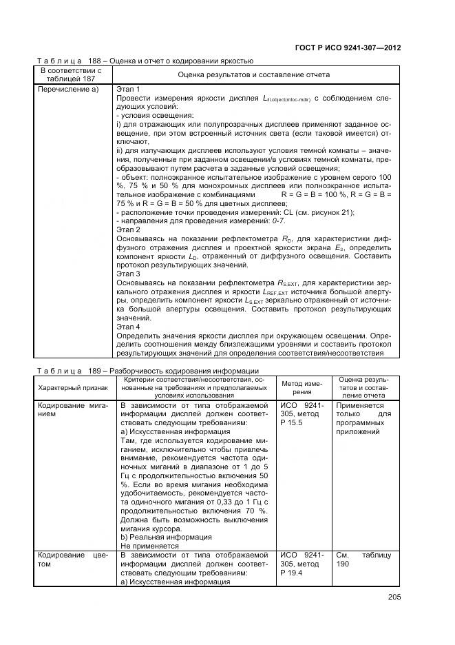 ГОСТ Р ИСО 9241-307-2012, страница 211