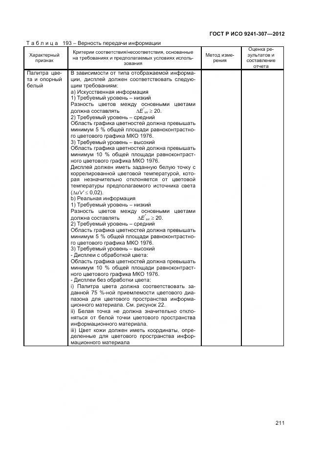ГОСТ Р ИСО 9241-307-2012, страница 217