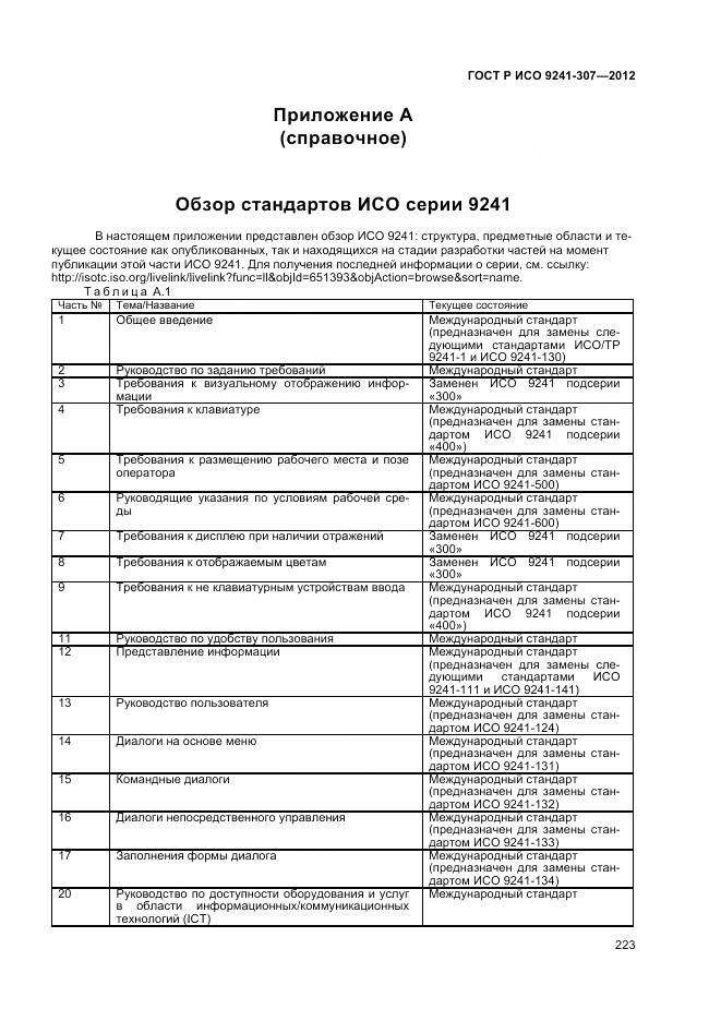 ГОСТ Р ИСО 9241-307-2012, страница 229