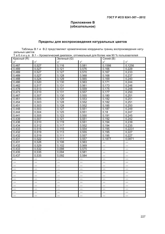 ГОСТ Р ИСО 9241-307-2012, страница 233