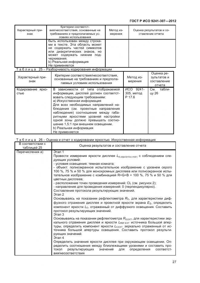 ГОСТ Р ИСО 9241-307-2012, страница 33