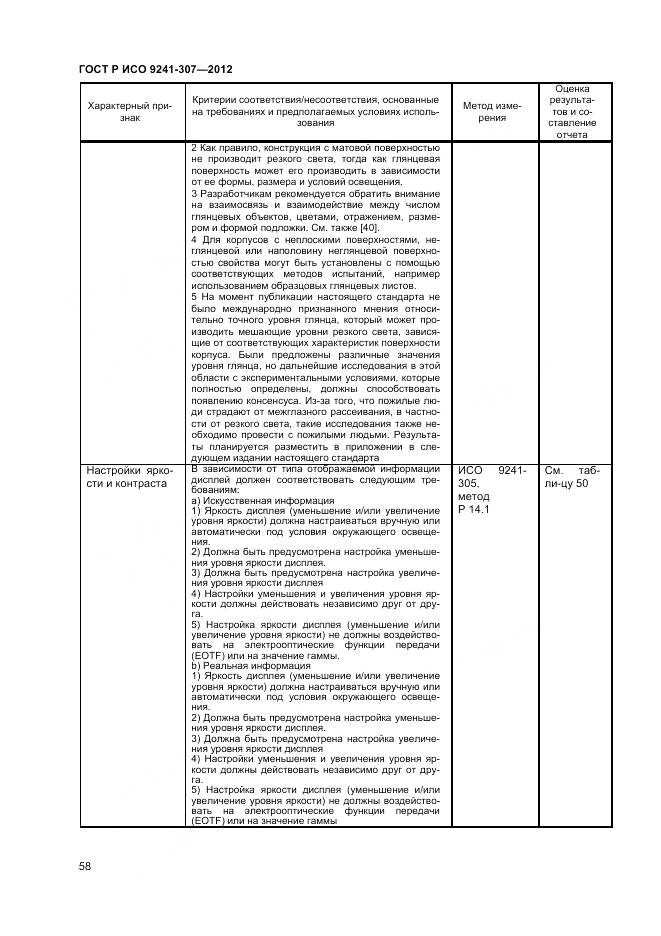 ГОСТ Р ИСО 9241-307-2012, страница 64