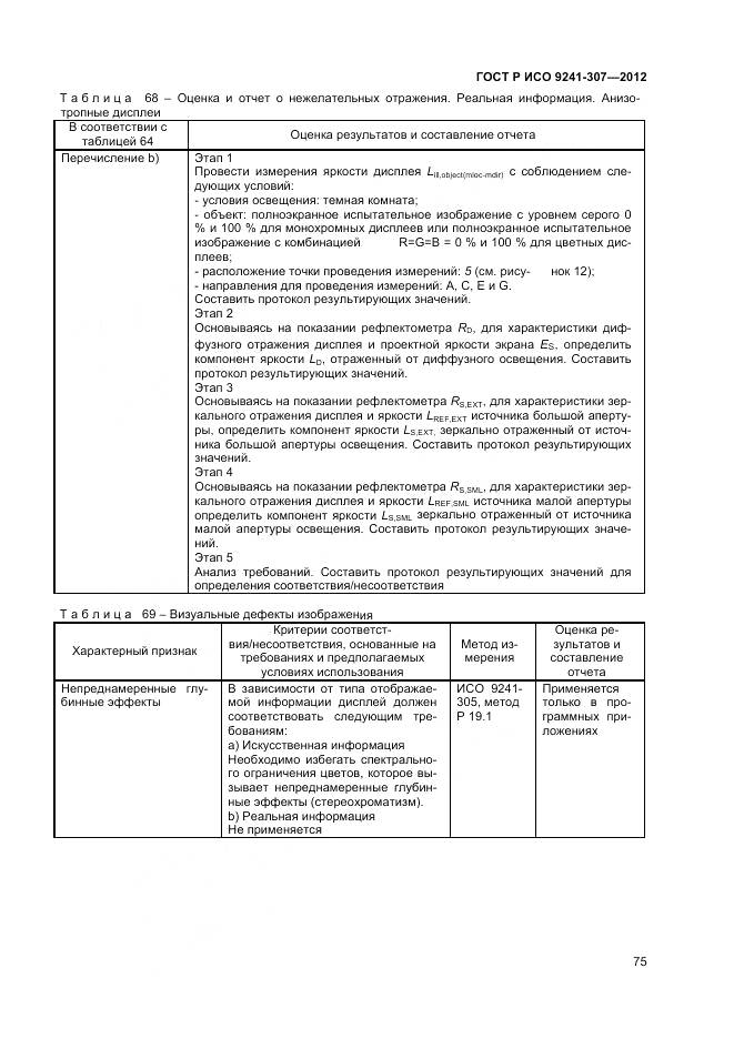 ГОСТ Р ИСО 9241-307-2012, страница 81