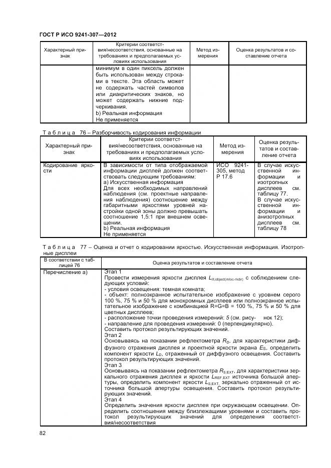 ГОСТ Р ИСО 9241-307-2012, страница 88