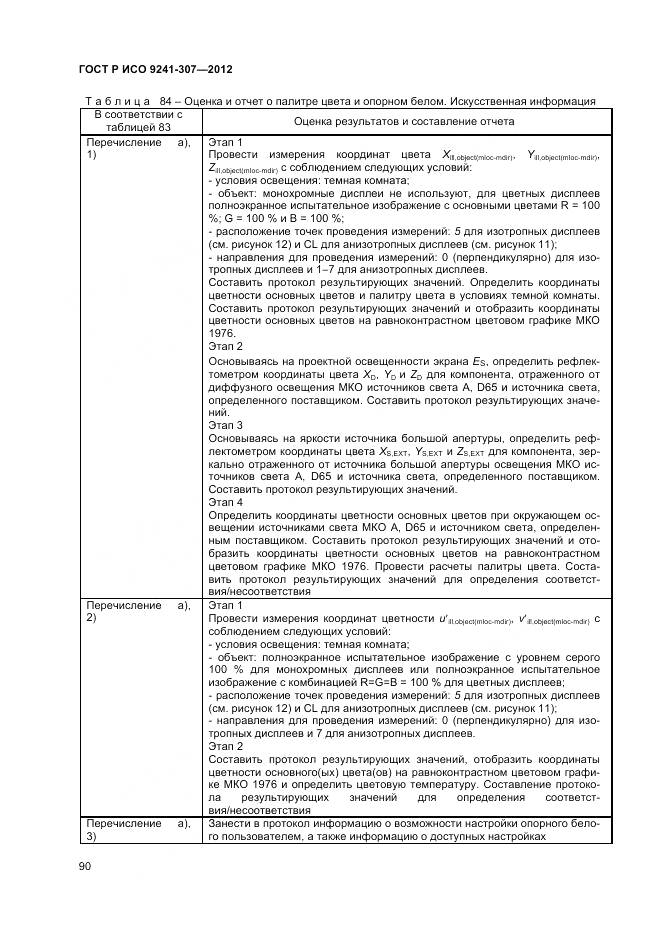 ГОСТ Р ИСО 9241-307-2012, страница 96