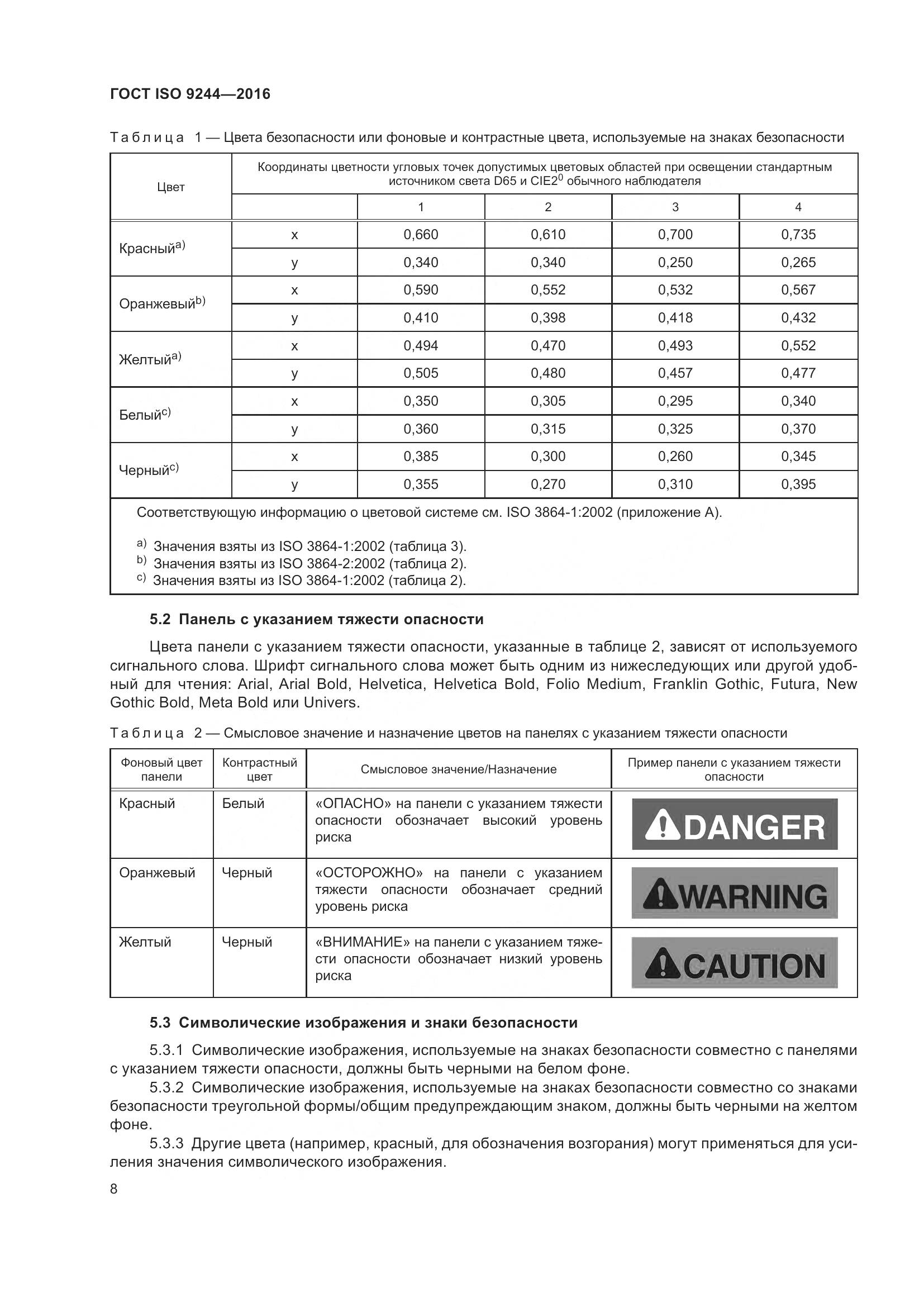 ГОСТ ISO 9244-2016, страница 12