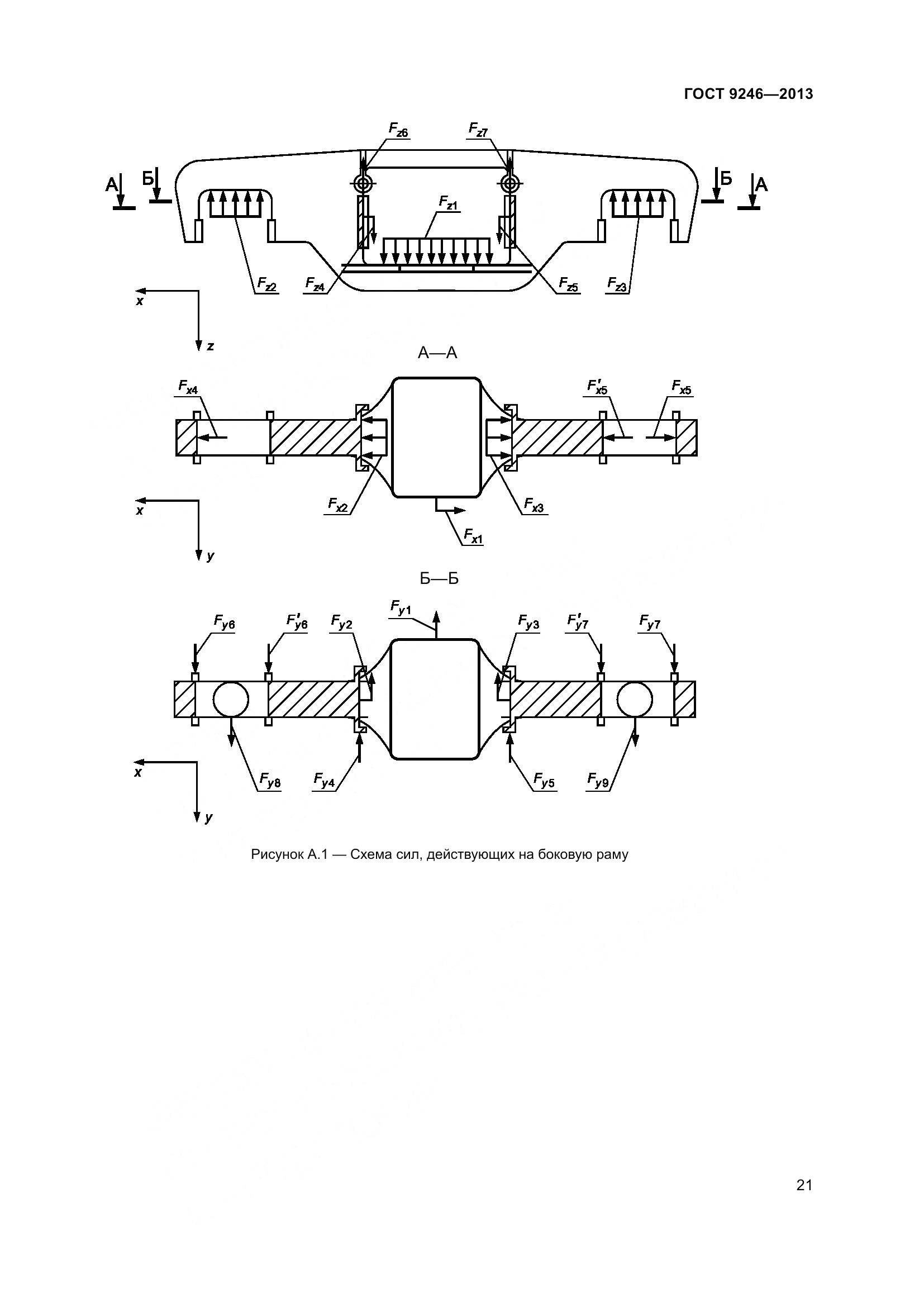 ГОСТ 9246-2013, страница 27