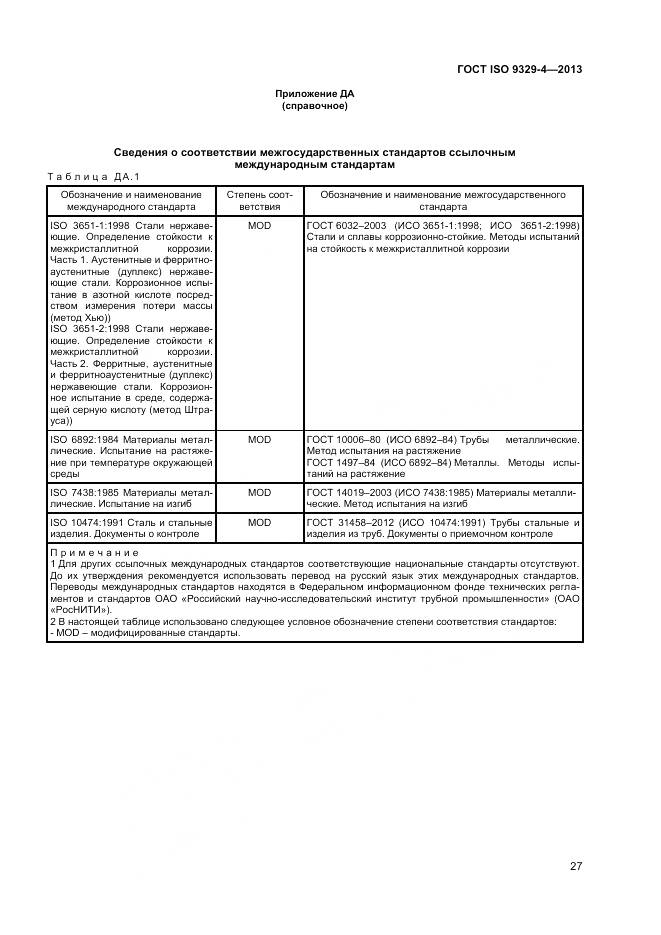ГОСТ ISO 9329-4-2013, страница 31