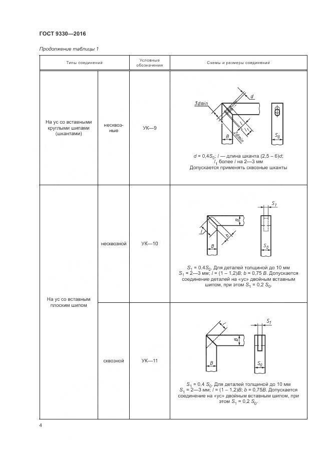 ГОСТ 9330-2016, страница 6