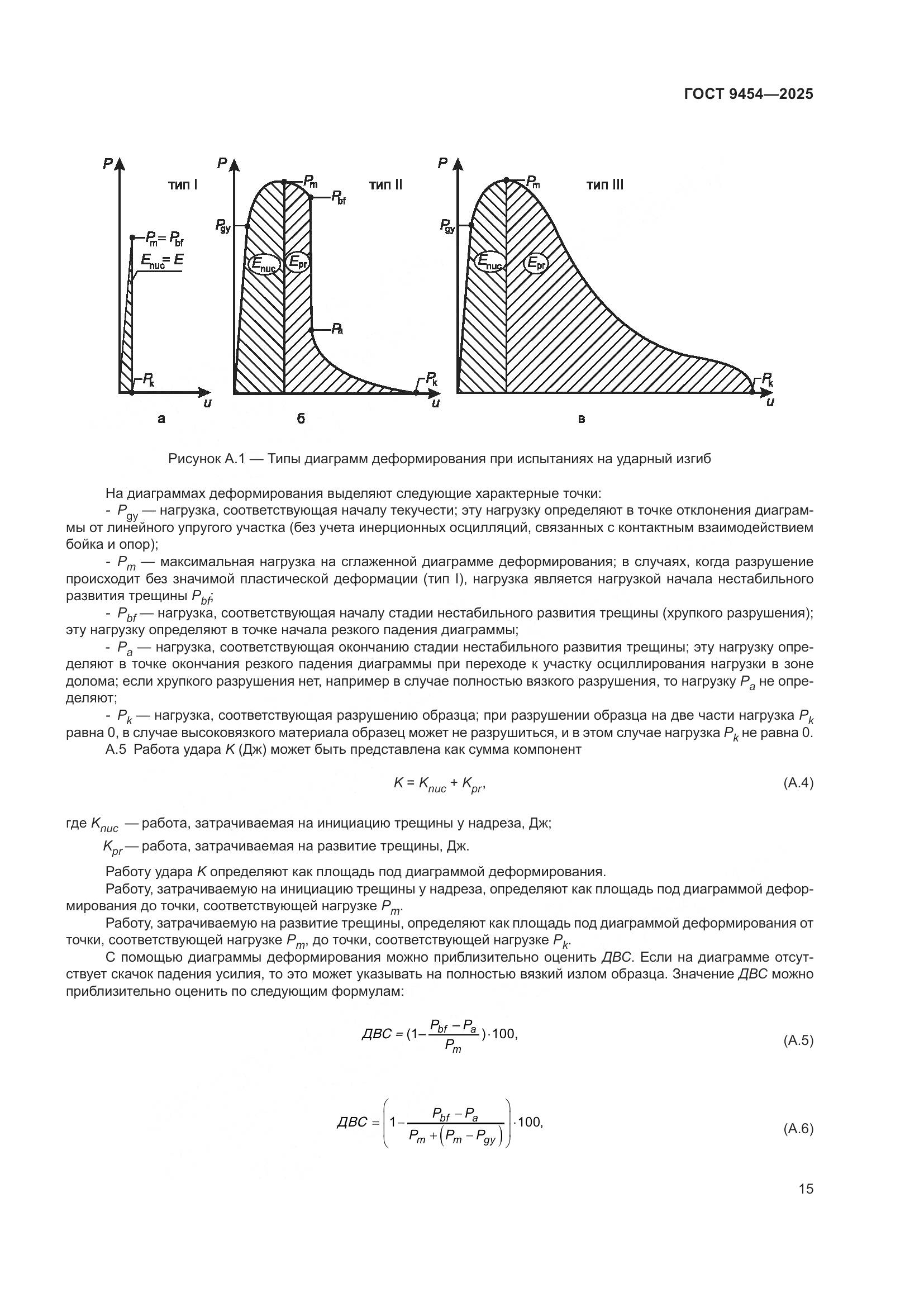 ГОСТ 9454-2025, страница 19