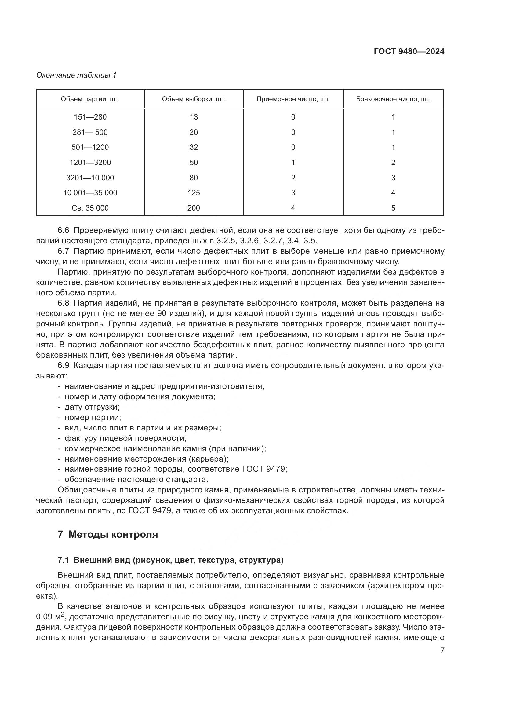 ГОСТ 9480-2024, страница 11