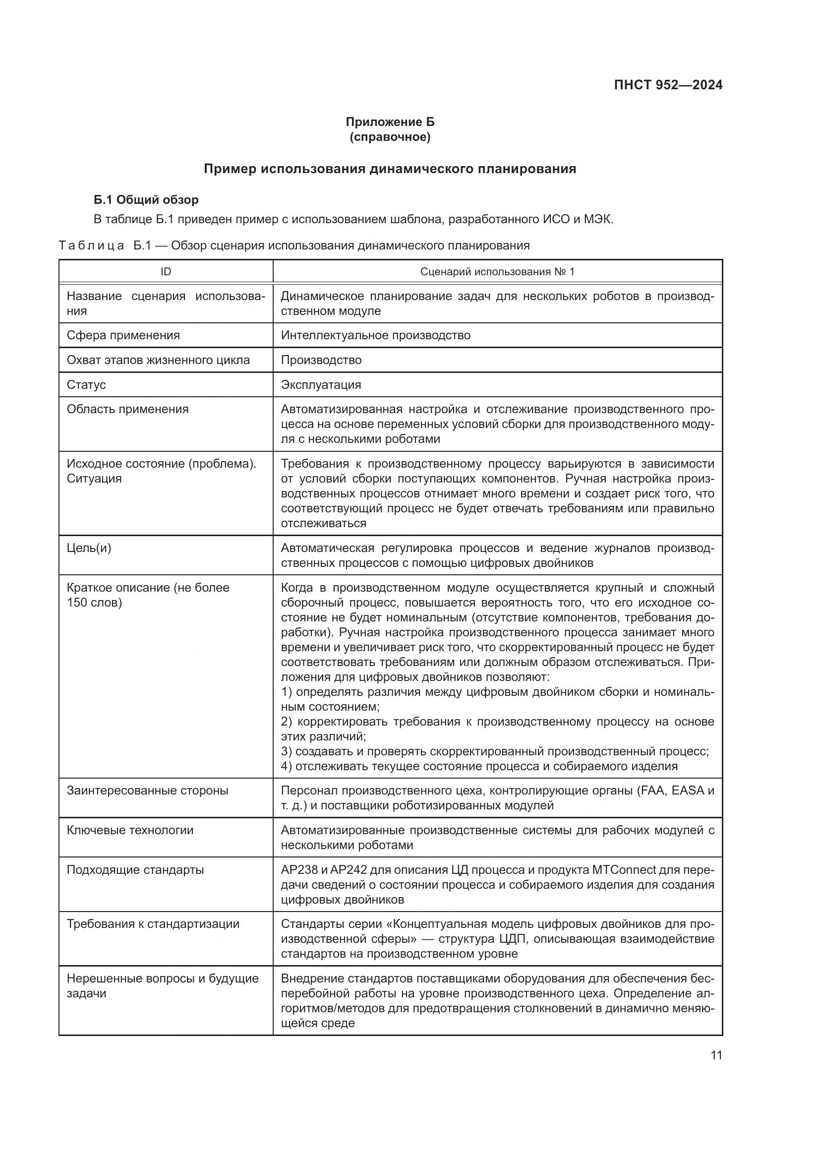 ПНСТ 952-2024, страница 17