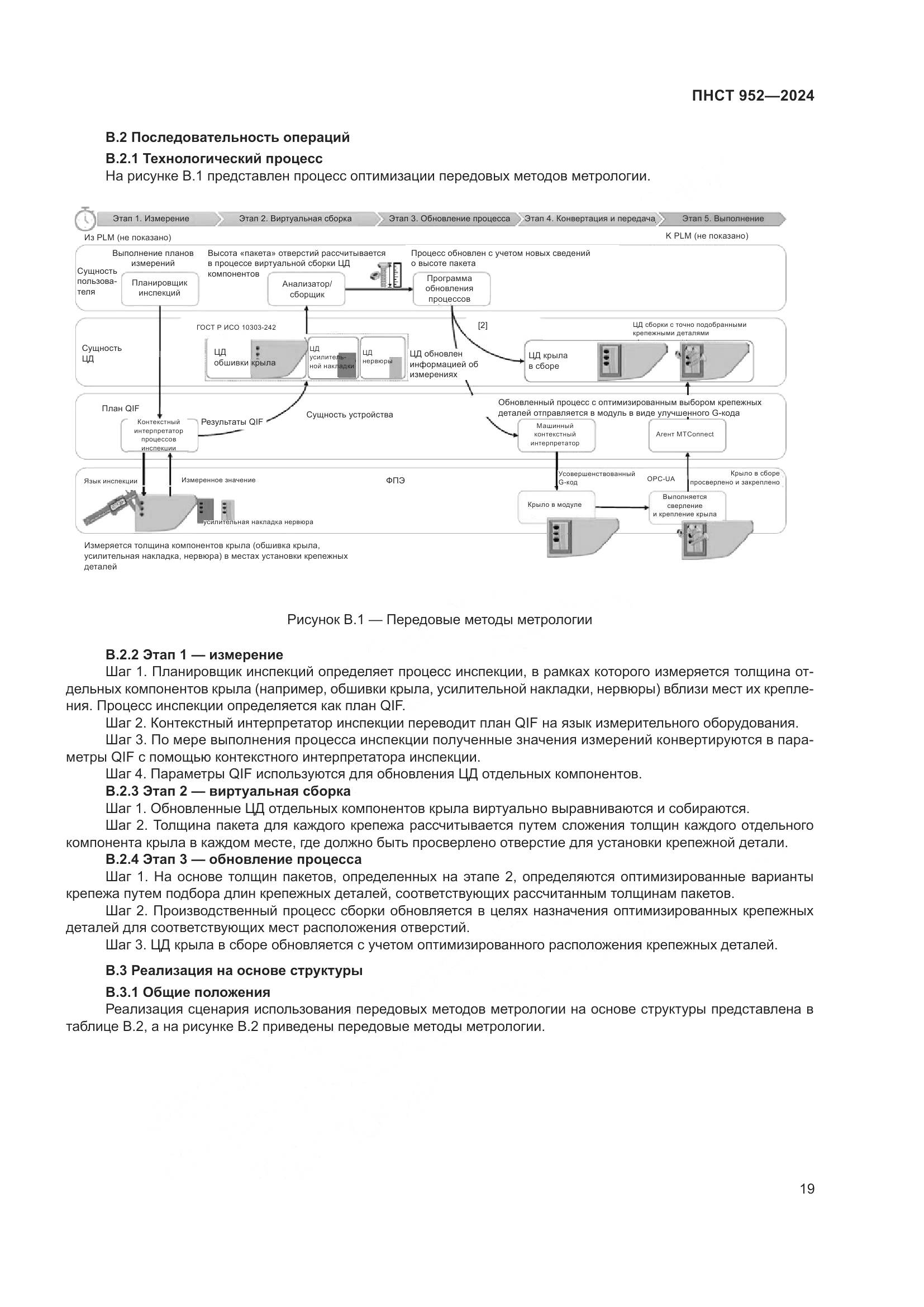 ПНСТ 952-2024, страница 25