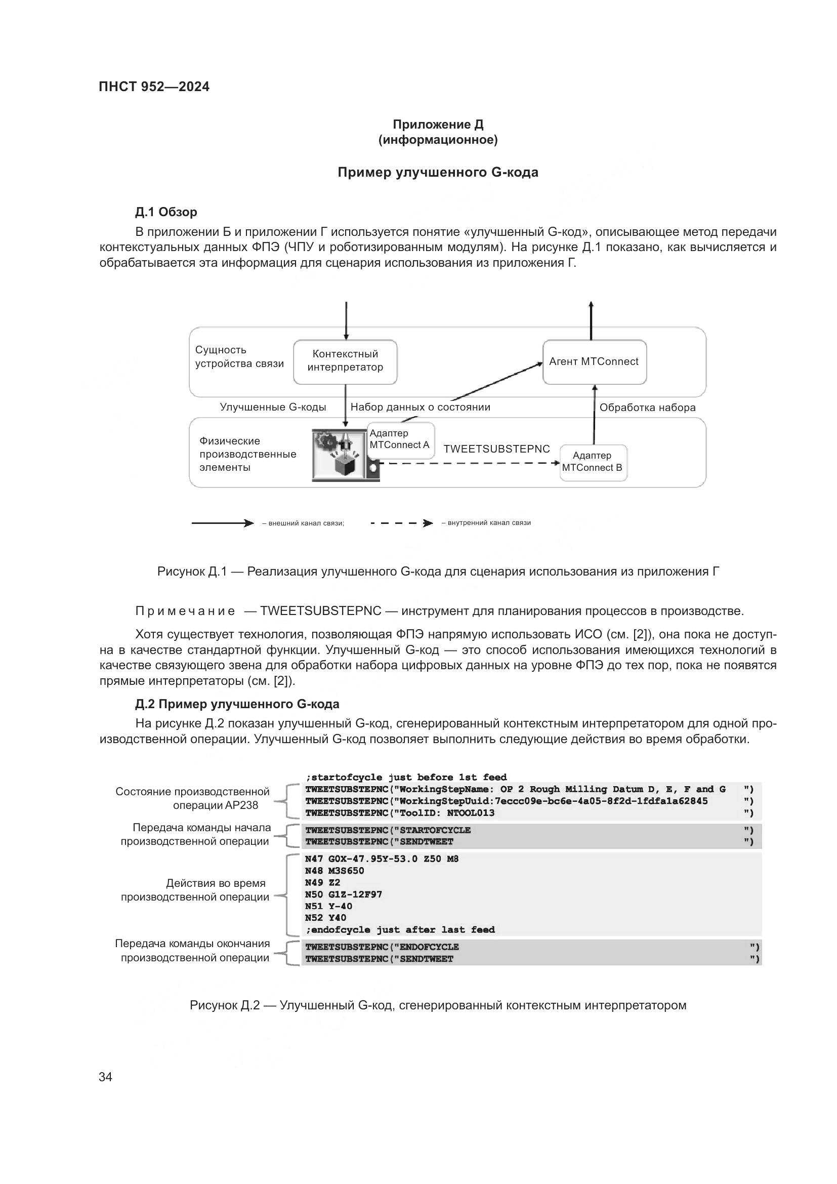 ПНСТ 952-2024, страница 40