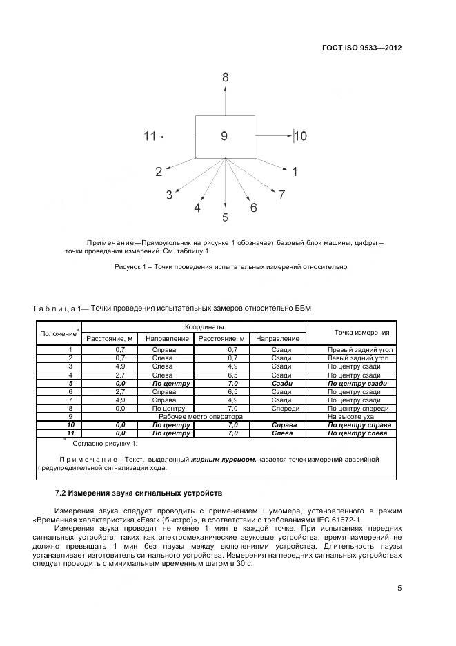 ГОСТ ISO 9533-2012, страница 9