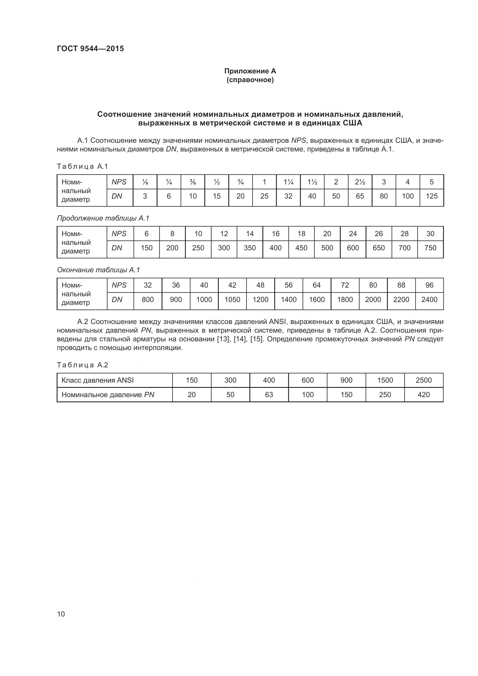 ГОСТ 9544-2015, страница 16