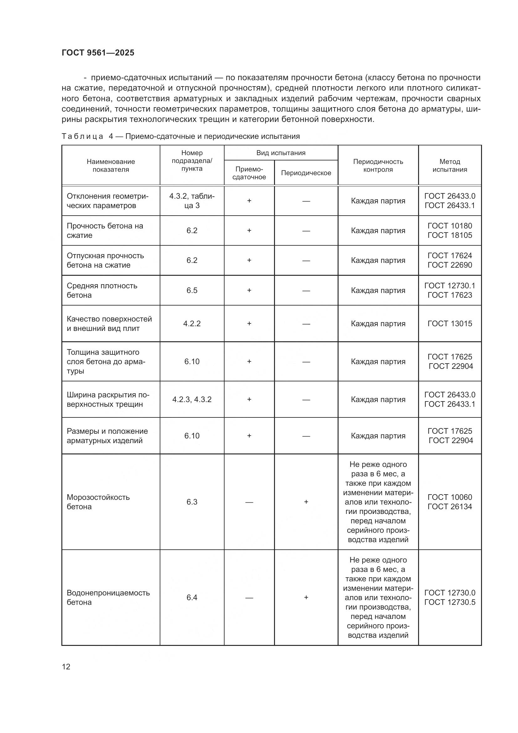 ГОСТ 9561-2025, страница 16