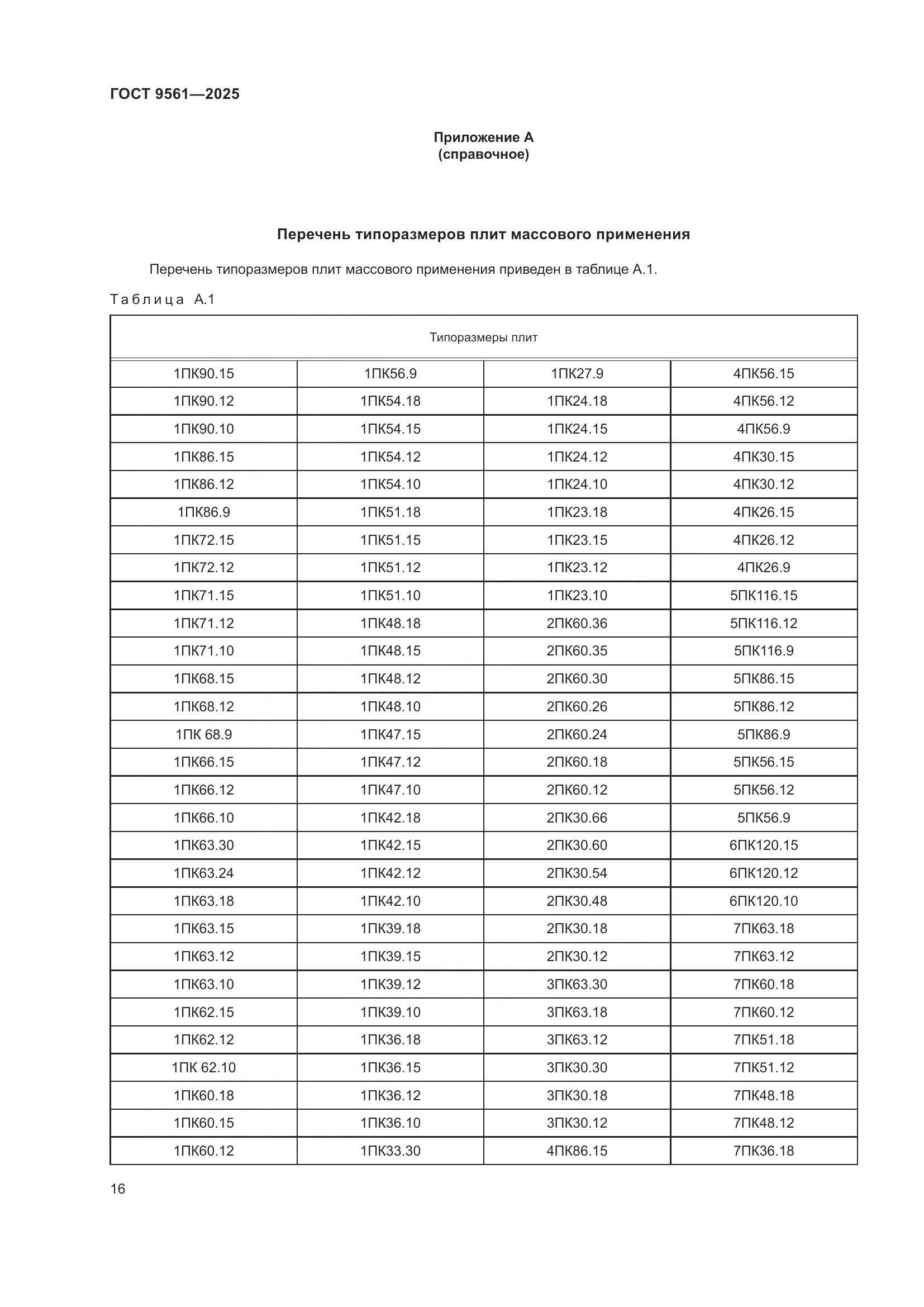 ГОСТ 9561-2025, страница 20