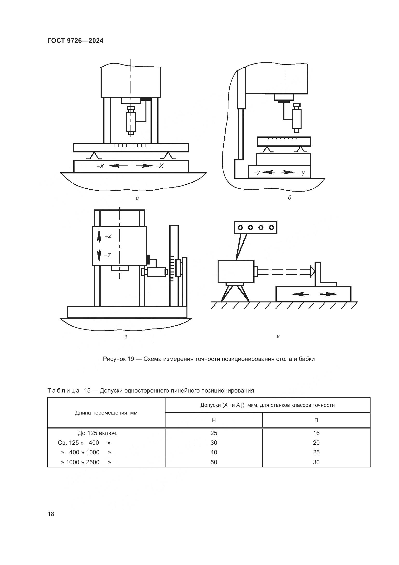 ГОСТ 9726-2024, страница 24