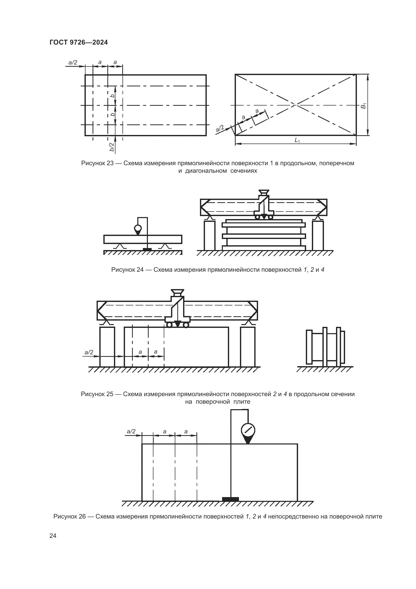 ГОСТ 9726-2024, страница 30