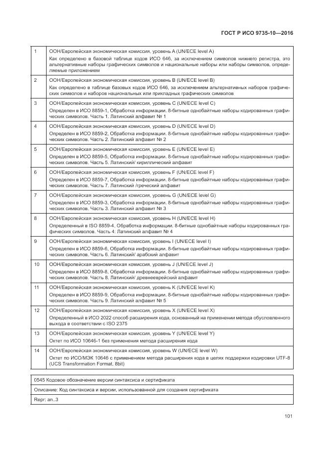 ГОСТ Р ИСО 9735-10-2016, страница 105