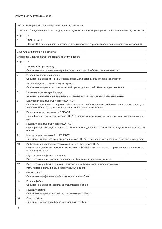 ГОСТ Р ИСО 9735-10-2016, страница 112