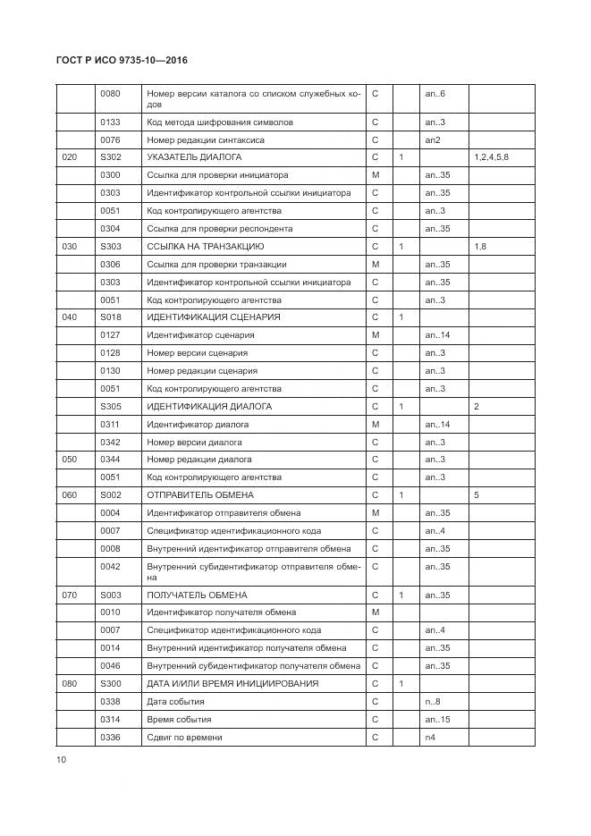 ГОСТ Р ИСО 9735-10-2016, страница 14