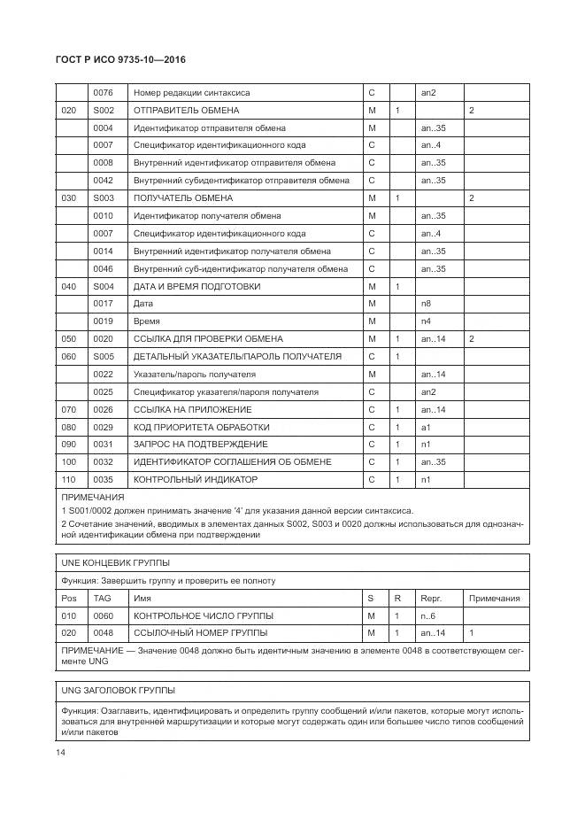 ГОСТ Р ИСО 9735-10-2016, страница 18