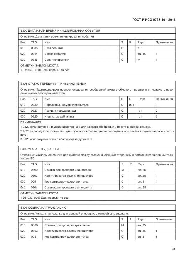 ГОСТ Р ИСО 9735-10-2016, страница 35