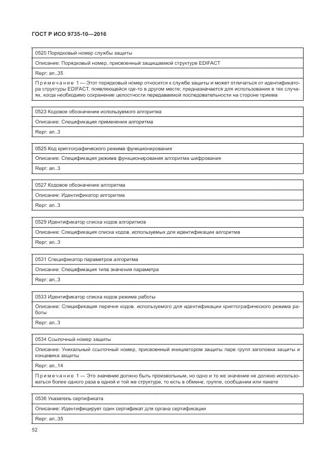 ГОСТ Р ИСО 9735-10-2016, страница 56