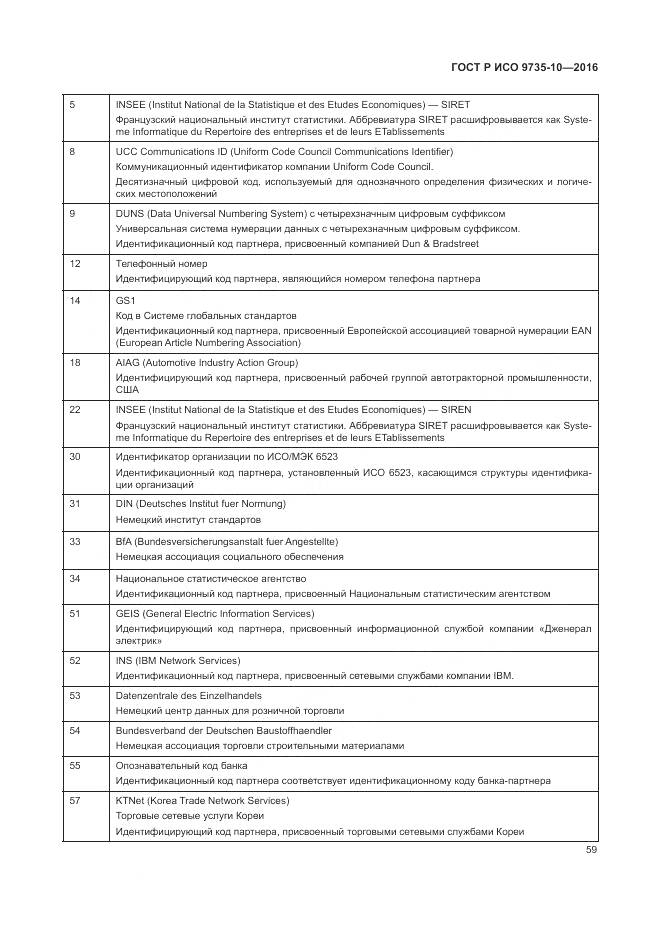 ГОСТ Р ИСО 9735-10-2016, страница 63