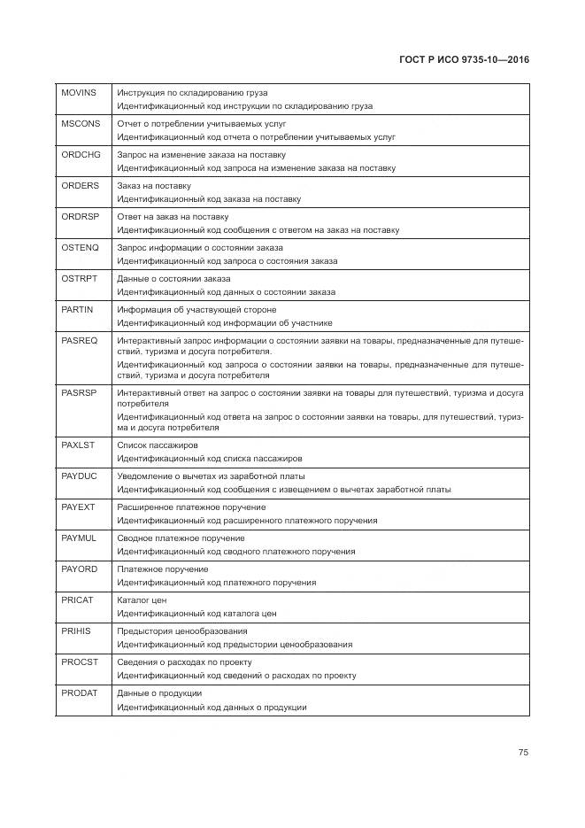 ГОСТ Р ИСО 9735-10-2016, страница 79