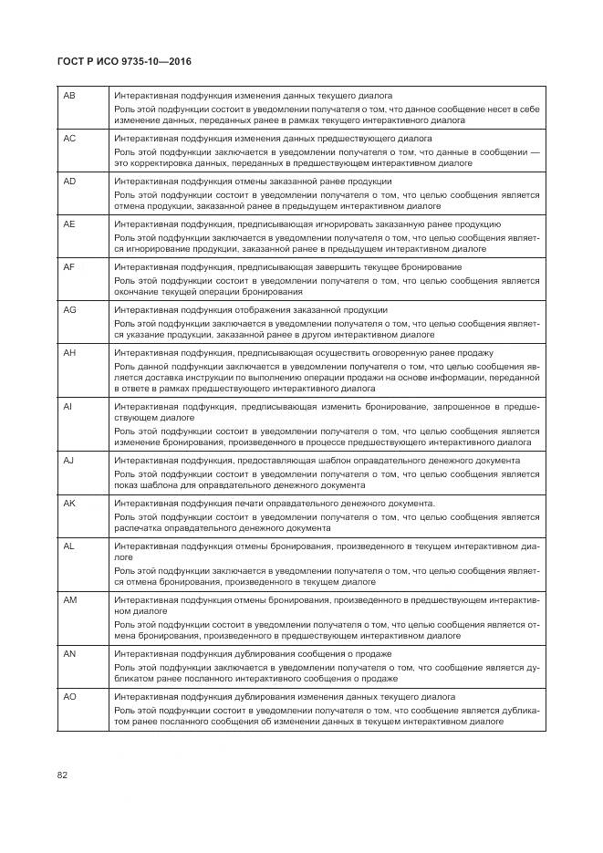 ГОСТ Р ИСО 9735-10-2016, страница 86