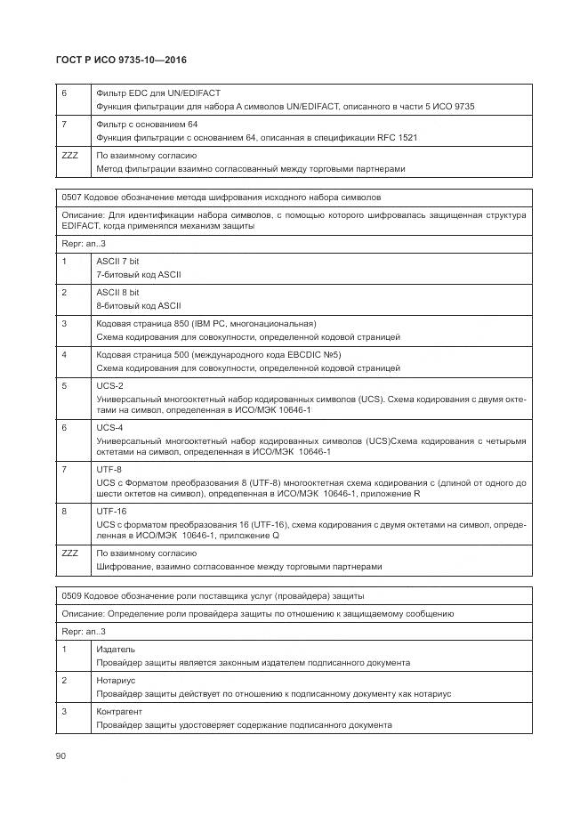 ГОСТ Р ИСО 9735-10-2016, страница 94