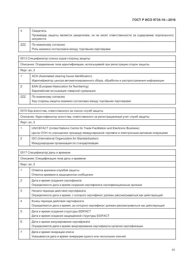ГОСТ Р ИСО 9735-10-2016, страница 95