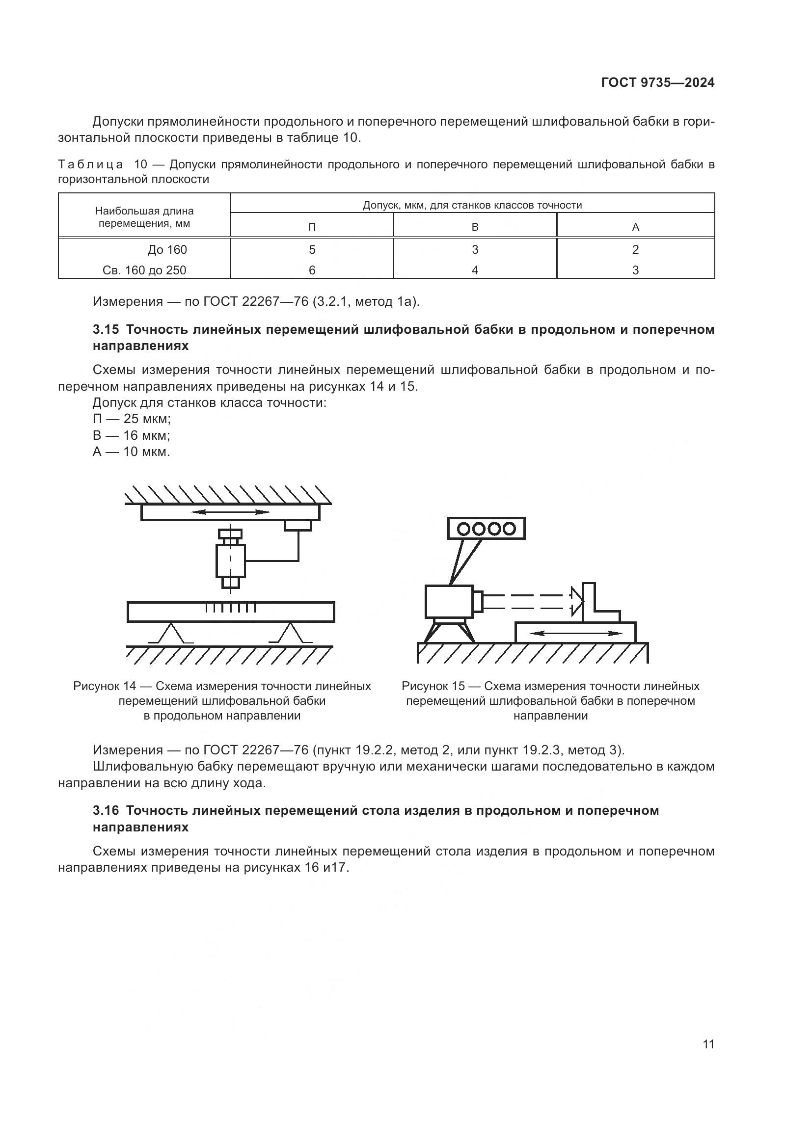ГОСТ 9735-2024, страница 15
