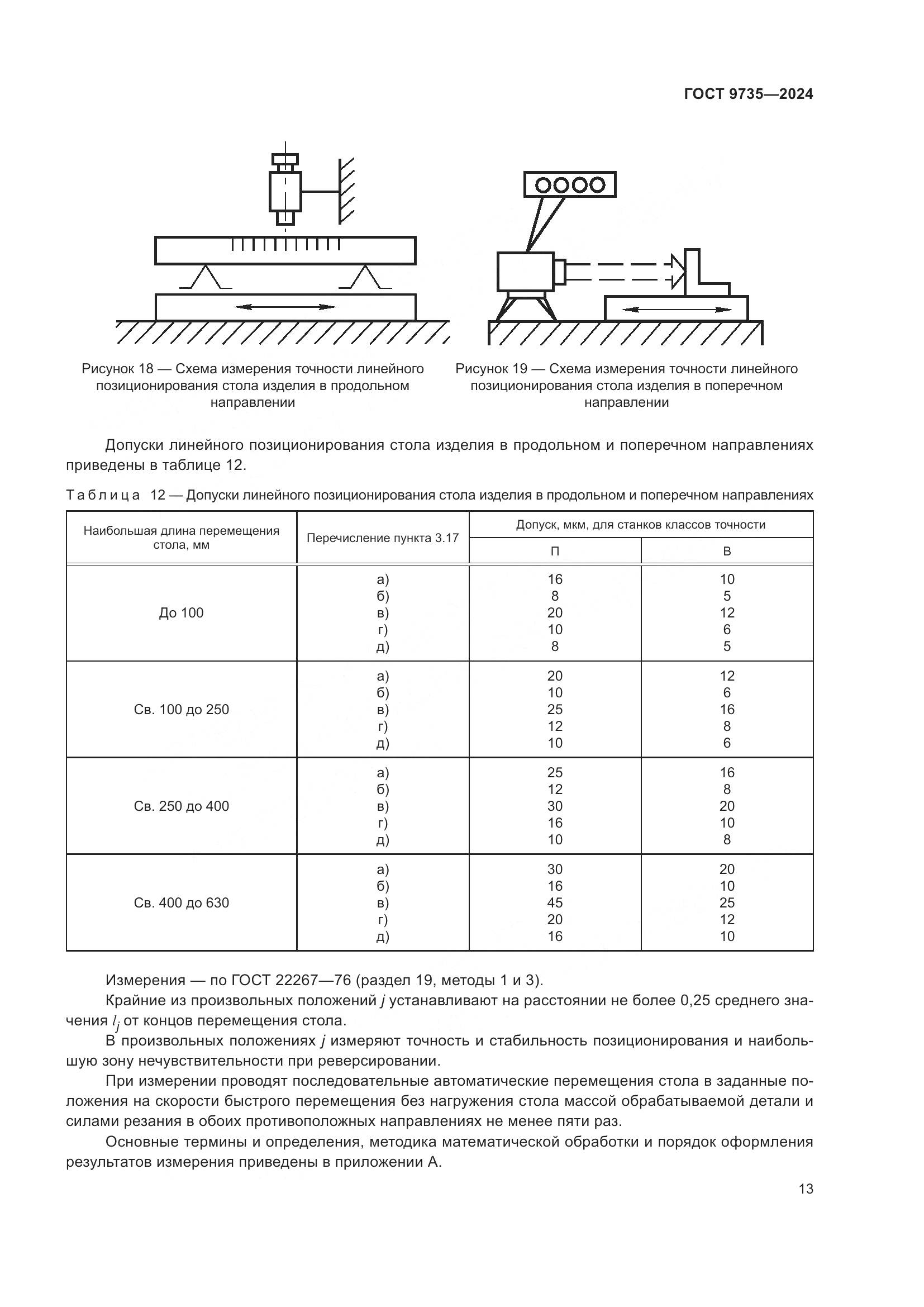 ГОСТ 9735-2024, страница 17