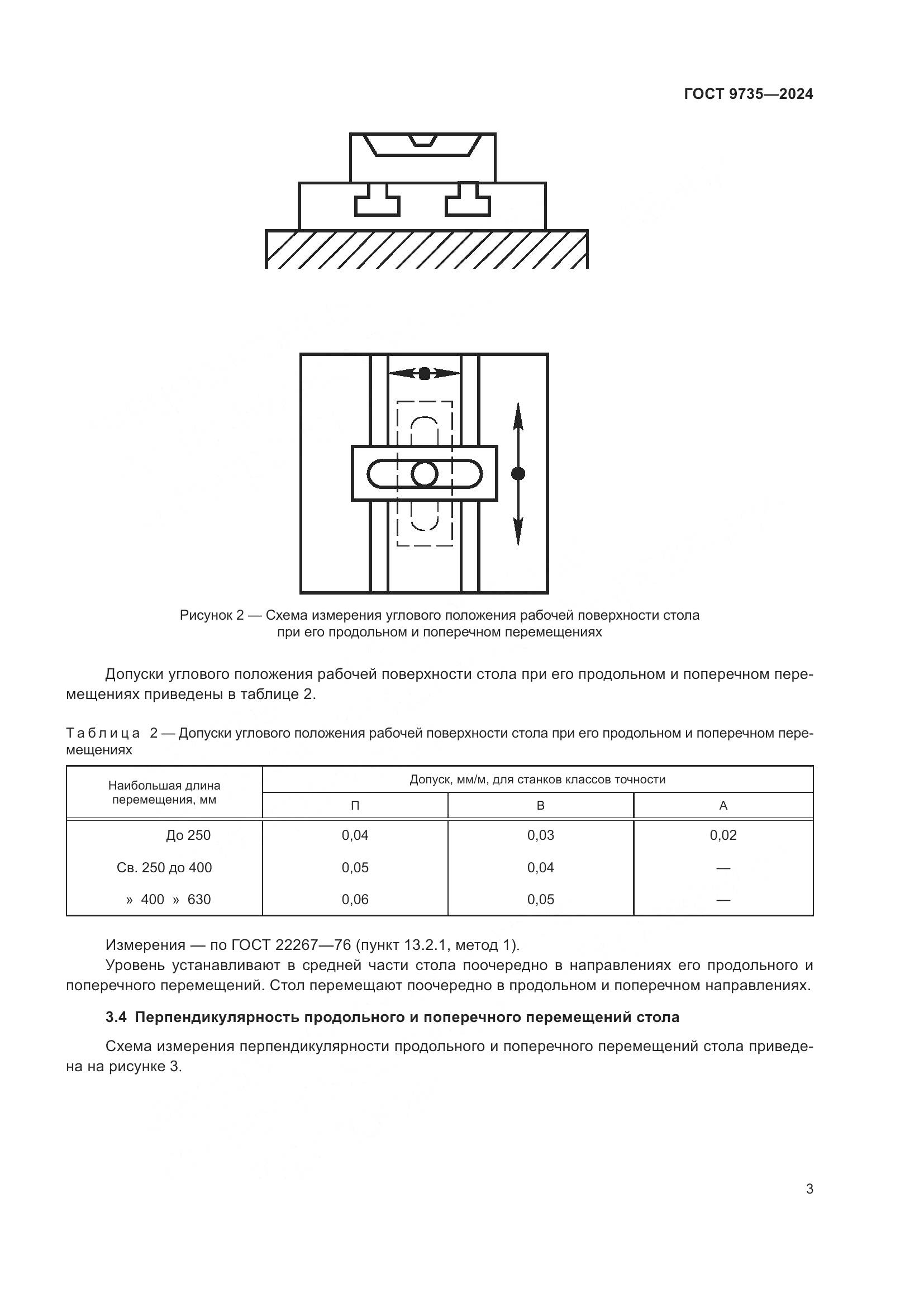 ГОСТ 9735-2024, страница 7